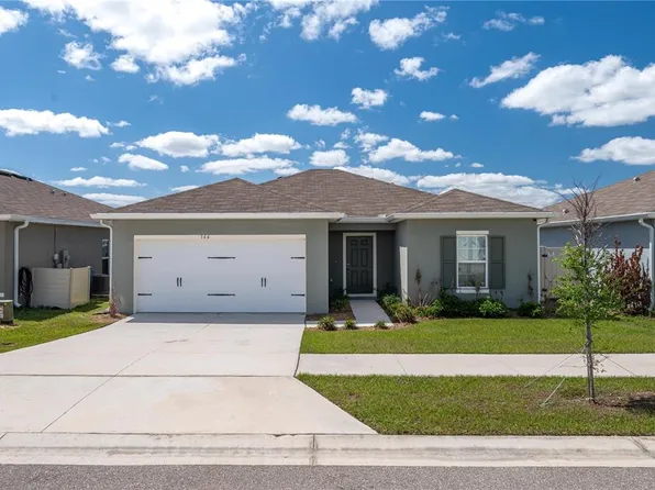 (undisclosed Address), Haines City, FL 33844