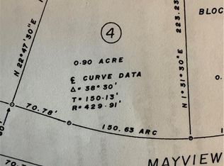 4 Mayview Ave LOT 4, Wilkesboro, NC 28697