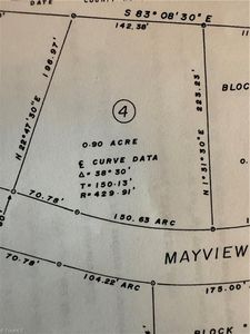 4 Mayview Ave Lot 4, Wilkesboro, NC, 28697