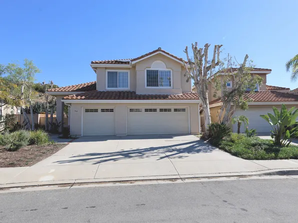 7960 Cicada Ct, San Diego, CA 92129