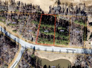 4904 Postbridge Dr #30, Greensboro, NC 27407