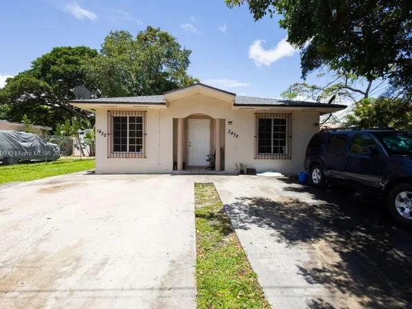 3430 NW 10th Ave, Miami, FL 33127