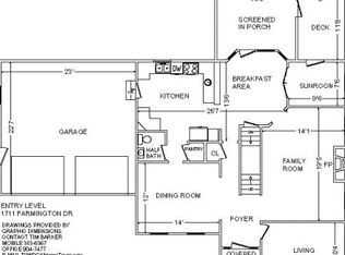 1711 Farmington Dr, Forest, VA 24551