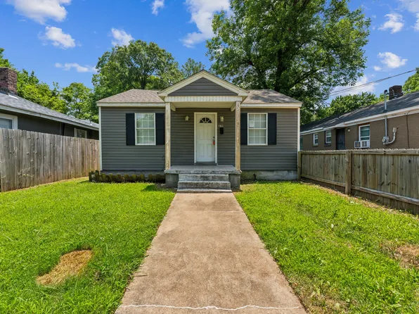 2191 Clayton Ave, Memphis, TN 38108