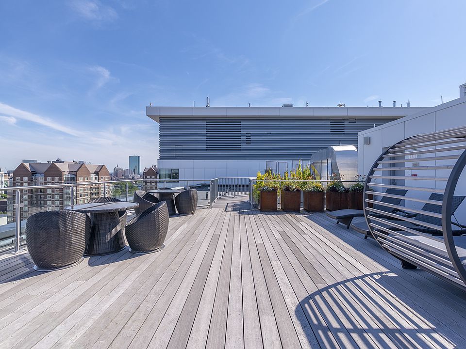 Twenty20 Apartment Rentals Cambridge, MA Zillow