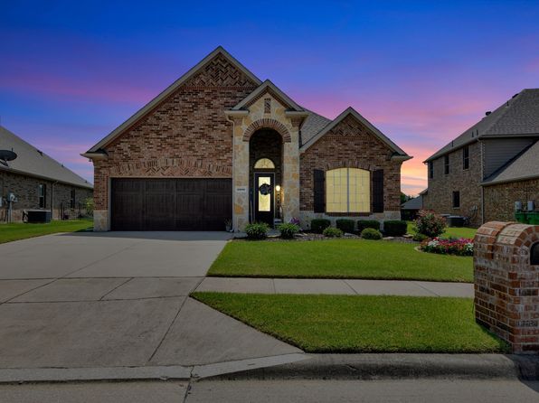 Home for Sale in Forney TX