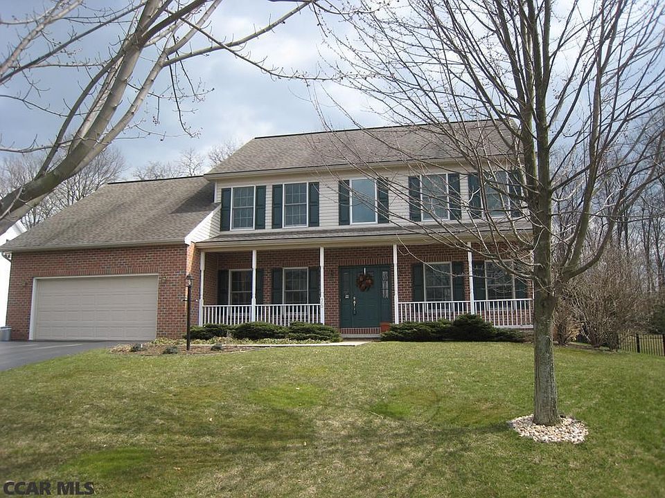 Main View