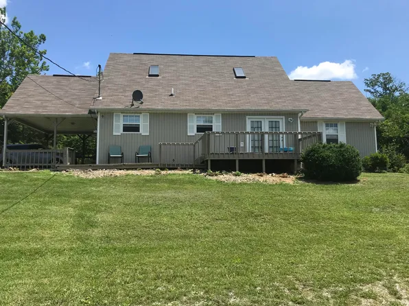 77 Scenic View Ln, Mount Vernon, KY 40456