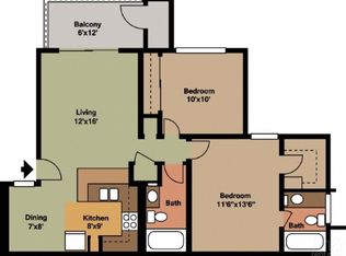 Park Villas Apartment Homes, Chino, CA 91710