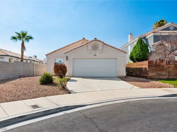 8201 Gunther Cir, Las Vegas, NV 89145