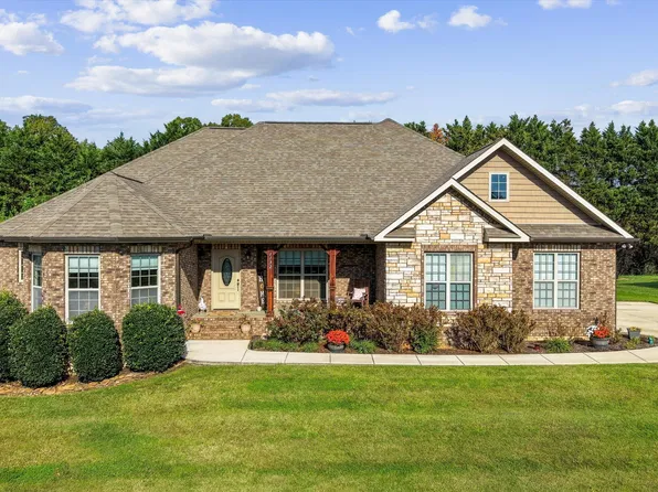 1132 Linford Cir, Alcoa, TN 37701