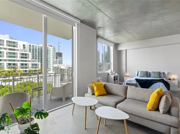 2275 Biscayne Blvd APT 802, Miami, FL 33137