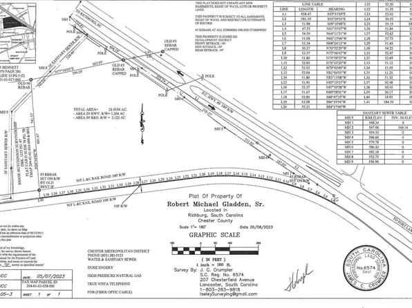 0 Lancaster Hwy, Richburg, SC 29729
