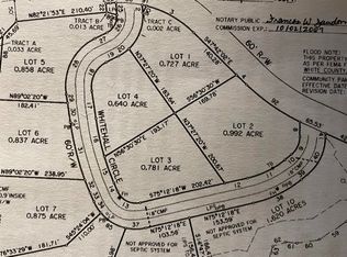 2 Joe Turner Rd, Cleveland, GA 30528