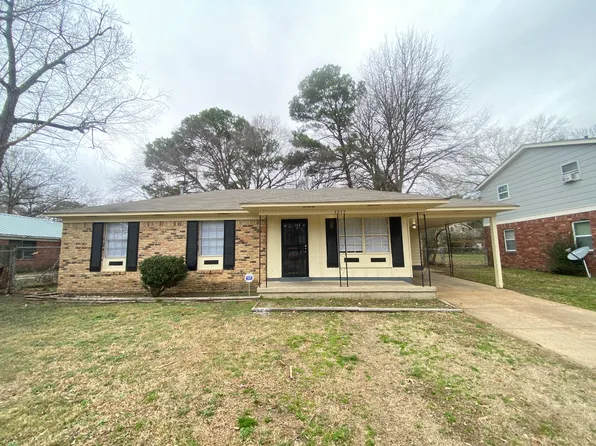 3075 Churchill St, Memphis, TN 38118