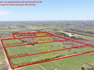 0 Hodges Rd, Sparta, MO 65753