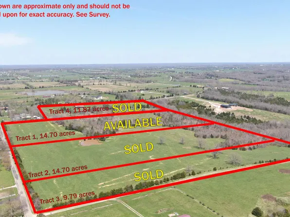 000 Hodges Road, Sparta, MO 65753