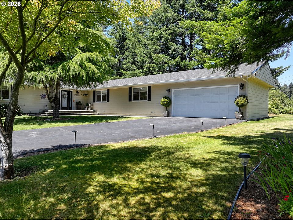 1st image of 1099 Parkview Dr