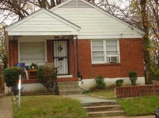 1983 Nedra Ave, Memphis, TN 38108