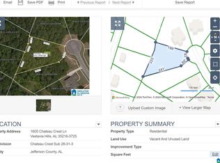 1605 Chateau Crest Ln #7, Birmingham, AL 35216