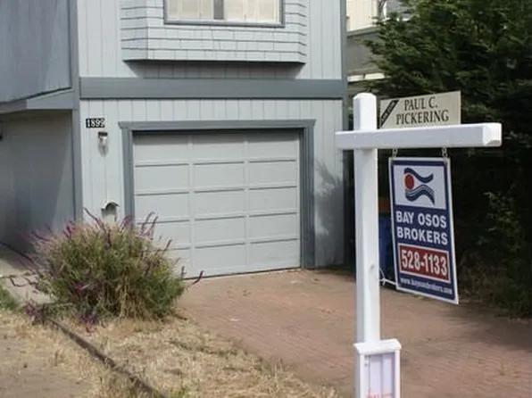 1899 Pine Ave, Los Osos, CA 93402