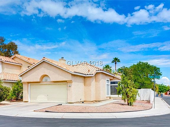 Street View to house
