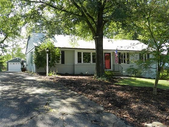 1st image of 507 Glendale Dr