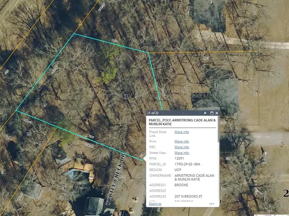 Turtle Creek Dr, Pontotoc, MS 38863