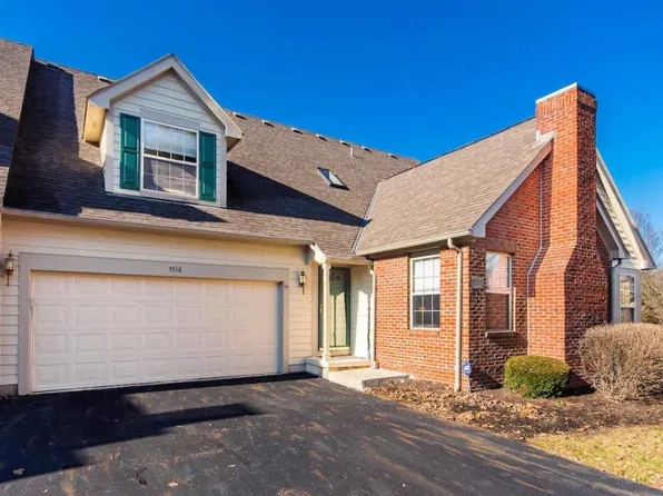 5516 Villas Dr, Dublin, OH 43017