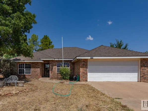 10809 E County Road 108, Midland, TX 79706