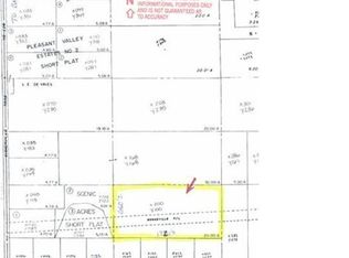 Kickerville Rd, FERNDALE, WA 98248