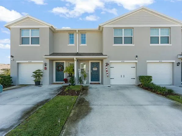 4152 Malawi Trl, Saint Cloud, FL 34772