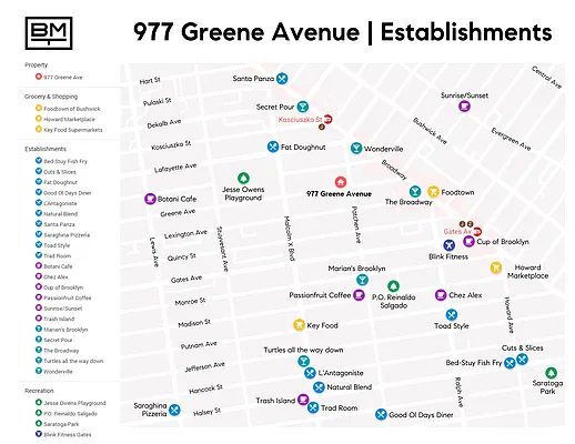 Rented by Compass | media 5