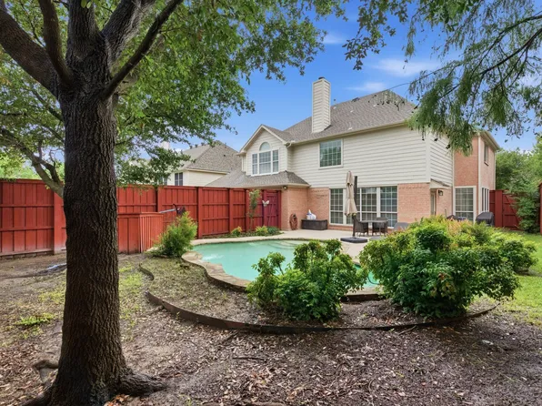 1537 Lakeview Dr, Keller, TX 76248