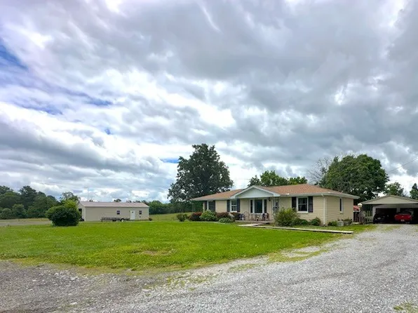 2782 Highway 79, Indian Mound, TN 37079