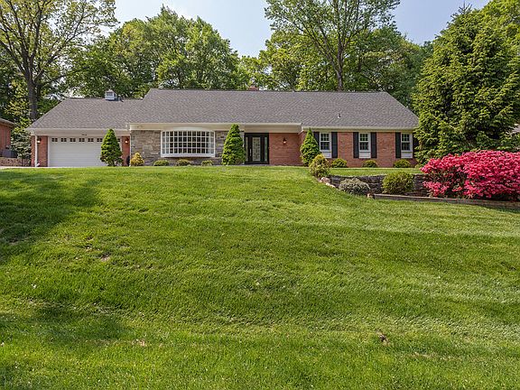 Impressive Front Elevation