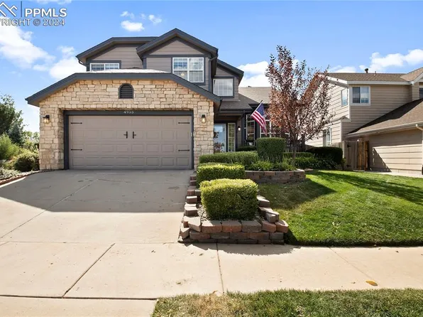 4935 Teton Pl, Colorado Springs, CO 80918