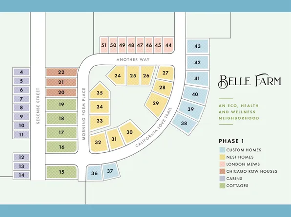 Belle Farm Lots, Middleton, WI 53562
