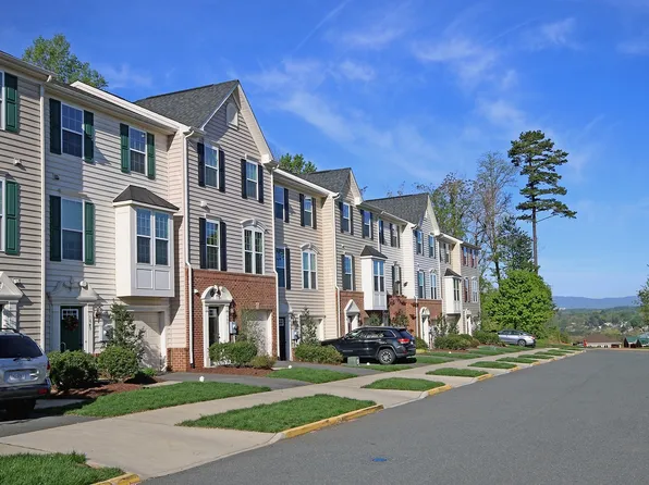 1987 Asheville Dr, Charlottesville, VA 22911