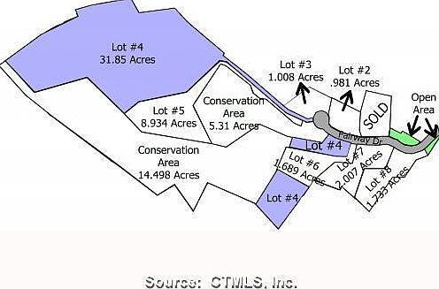 1st image of Lot 4 Fairway Drive