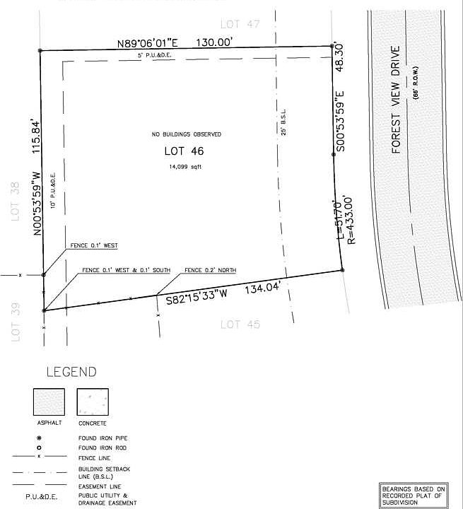 1052 Forest View Dr, Morris, IL 60450 Zillow