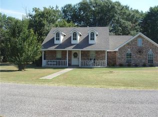 2201 N Shore Dr, Bonham, TX 75418