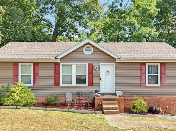 109 Sunnyhill Trl, White House, TN 37188