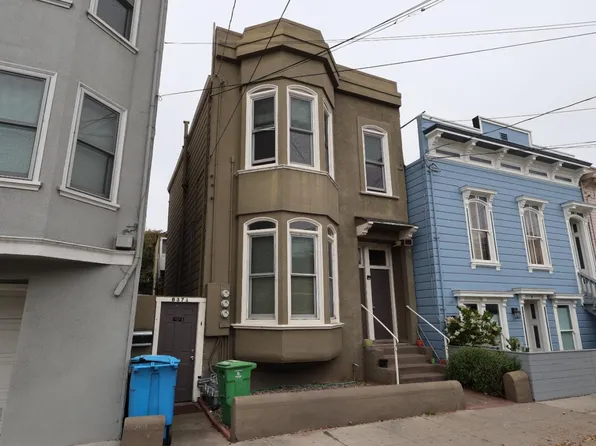 635-637 Spruce St, San Francisco, CA 94118