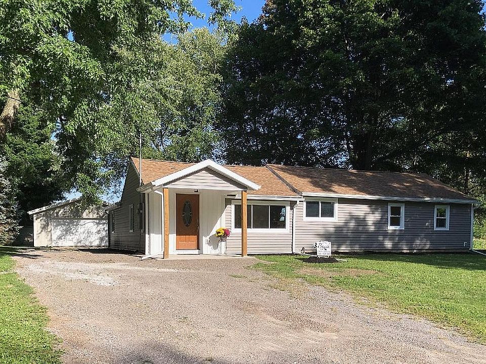 Waiting to be your Home