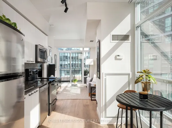 15 Bruyeres Mews Unit 804, Toronto, ON M5V 0A7