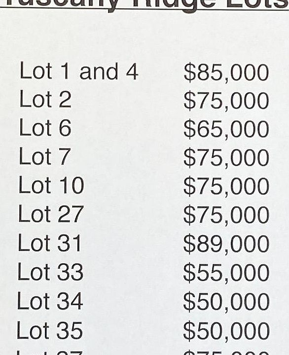 LOT 31 Tuscany Ridge Dr, Dubuque, IA 52002 MLS 144200 Zillow