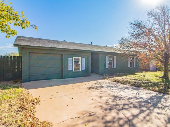 7417 Fir Ave, Lubbock, TX 79404