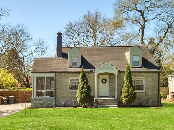 1308 Plymouth Ave, Nashville, TN 37216