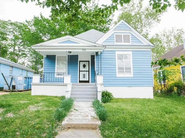586 N 6th St, Memphis, TN 38105